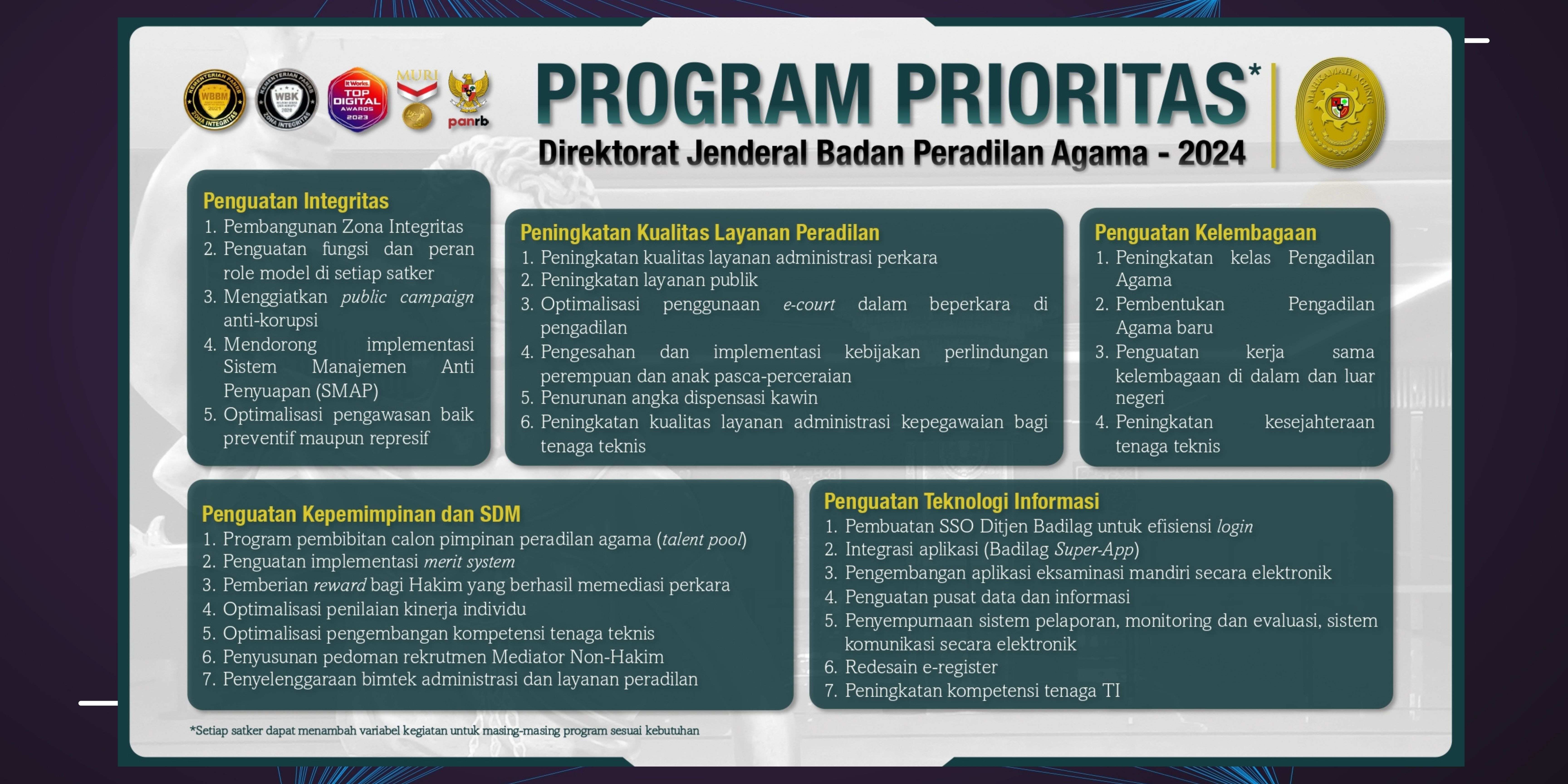 program_prioritas_badilag_2023_untuk_web.jpg