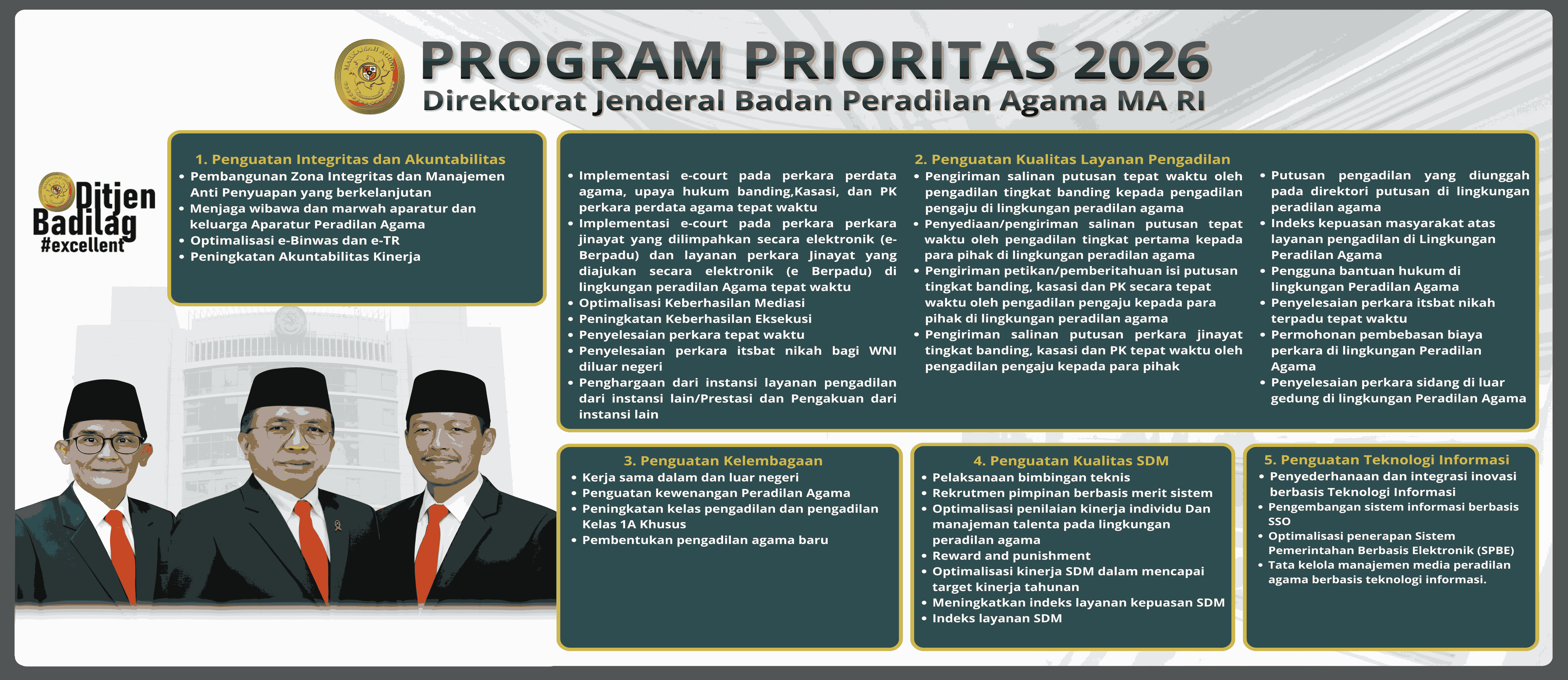 program_prioritas_badilag_2023_untuk_web.jpg